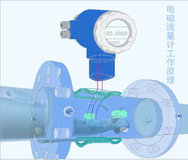 9D6E62FEF062DBC3EFD35445E9229137441E8F8C_size500_w640_h547.gif