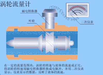8644C0B6E3D10C6D3E905DBB26165F83E2489013_size453_w400_h292.gif