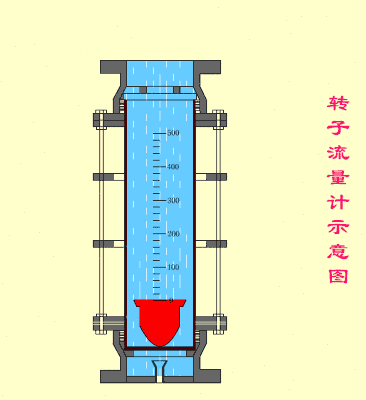 B5A443068ADB35F542F0F09D77C3A9C388206E43_size989_w366_h400.gif