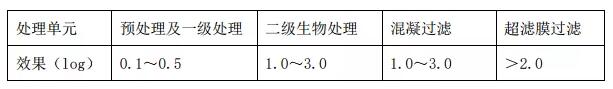 QQ截图20200214122811.jpg