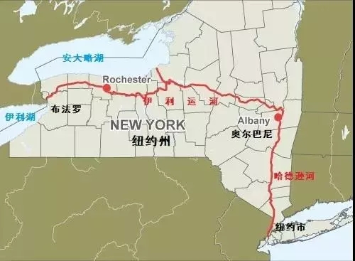 位于美国纽约州境内,西起五大湖之一的伊利湖畔的布法罗(水牛城)