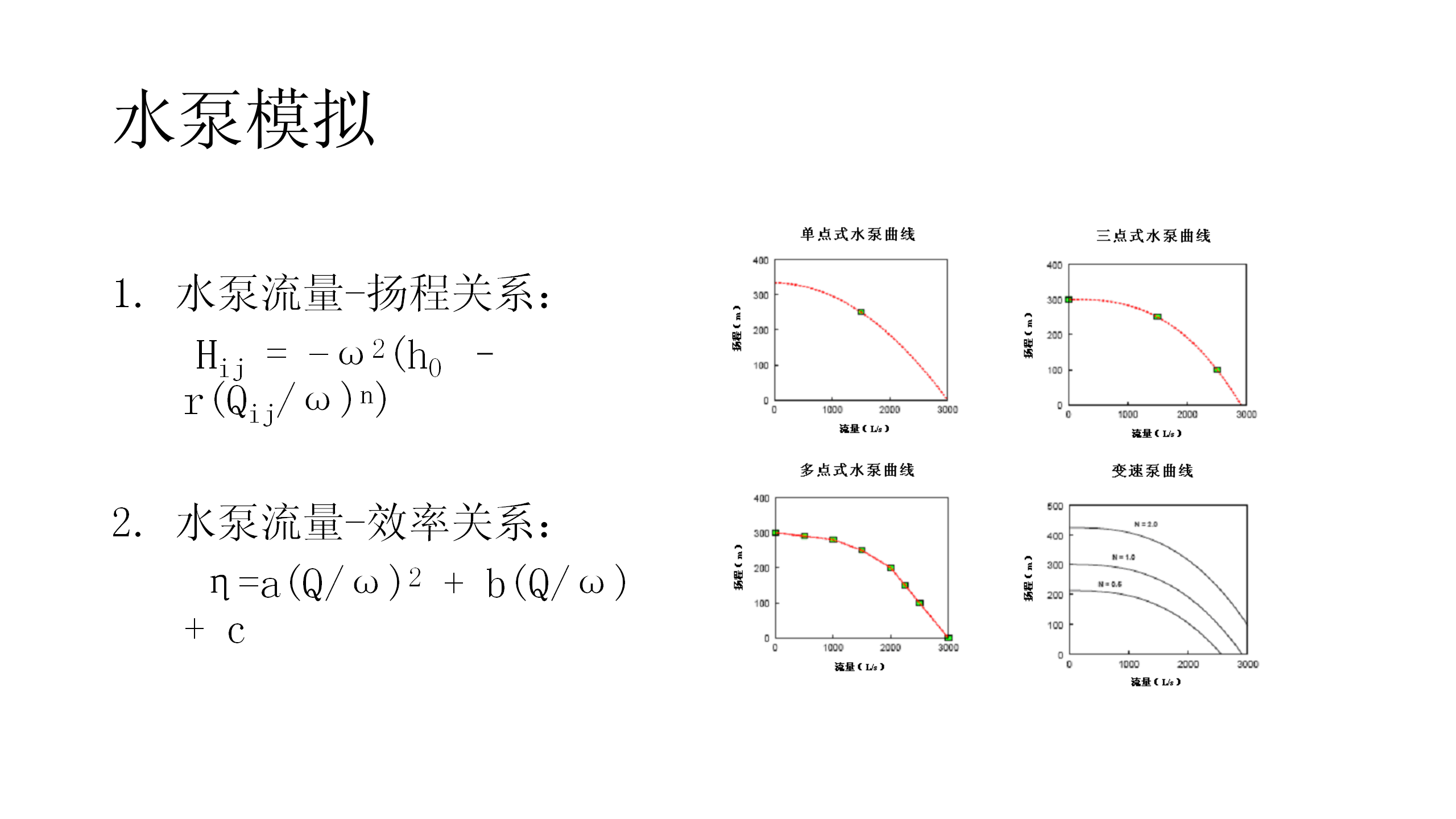 给水管网建模软件分析20200530_11.png 给水管网建模软件分析20200530_11.png