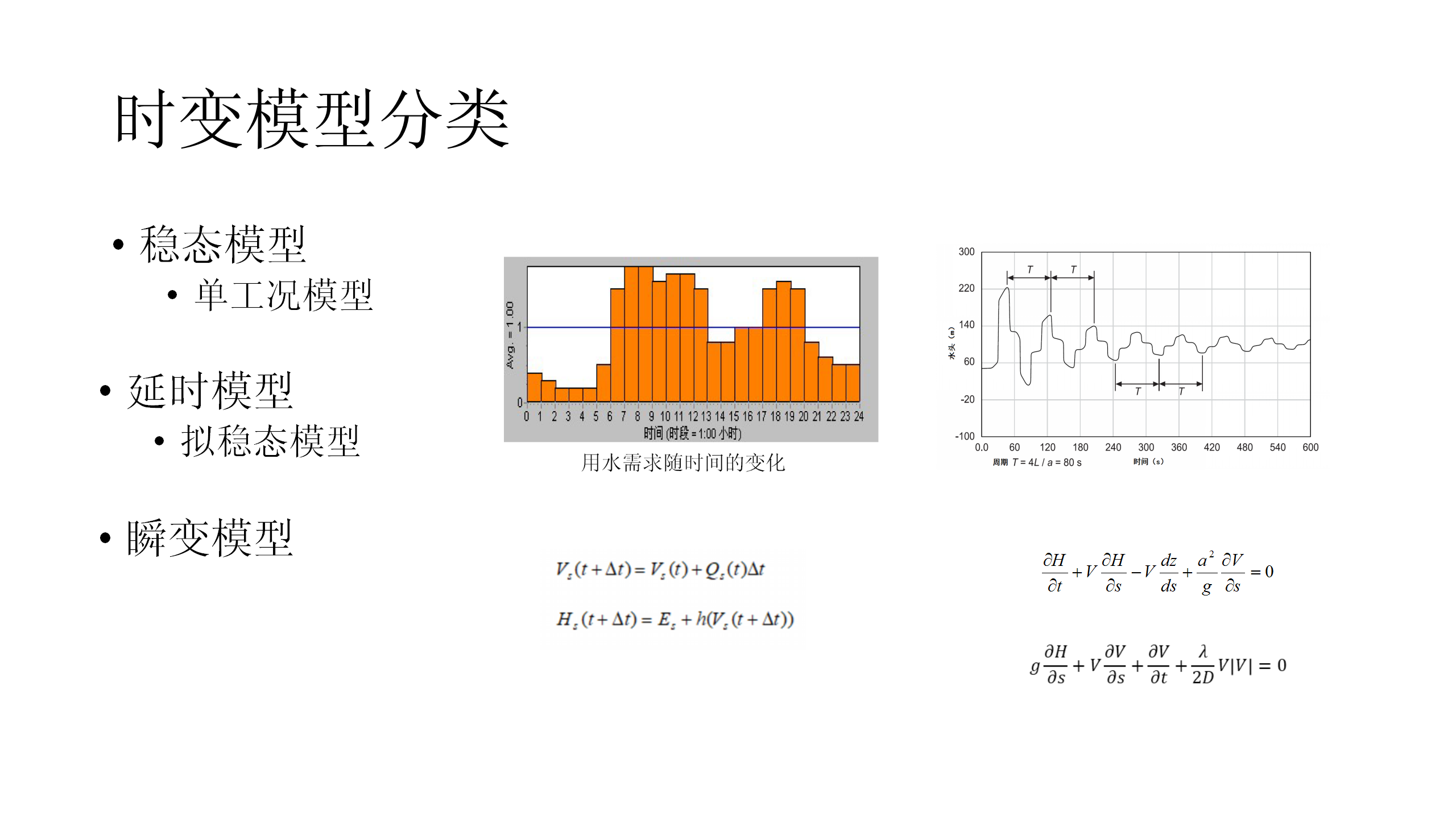 给水管网建模软件分析20200530_16.png 给水管网建模软件分析20200530_16.png