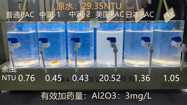 9.18-最终版本  迎接世界水处理药剂的第二次革命7941.png