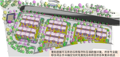 20260601-互连数据环境助力住宅和清洁供水系统设计，提升居民生活质量1317.png